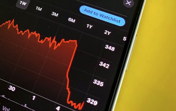 Article Image for Stock Markets Show Mixed Signals as Economic Uncertainty Grows